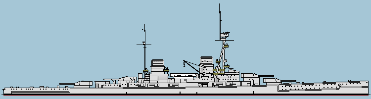 Profile of the Derfflinger design
