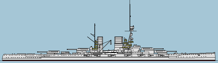 Profile of the Mackensen design