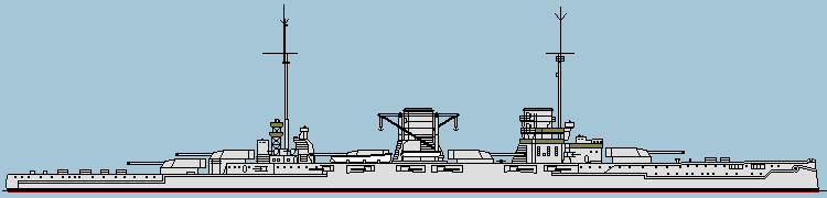 Profile of the Moltke design