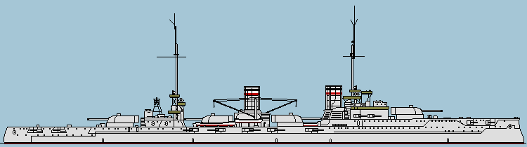 Profile of the Von der Tann design