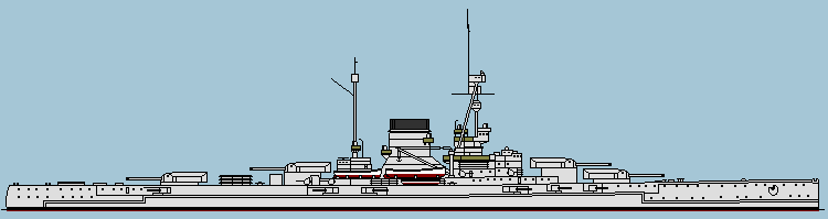 Profile of the Ersatz Yorck design