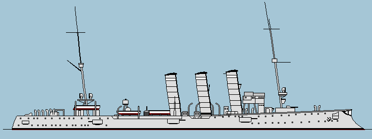 Profile drawing of Hamburg